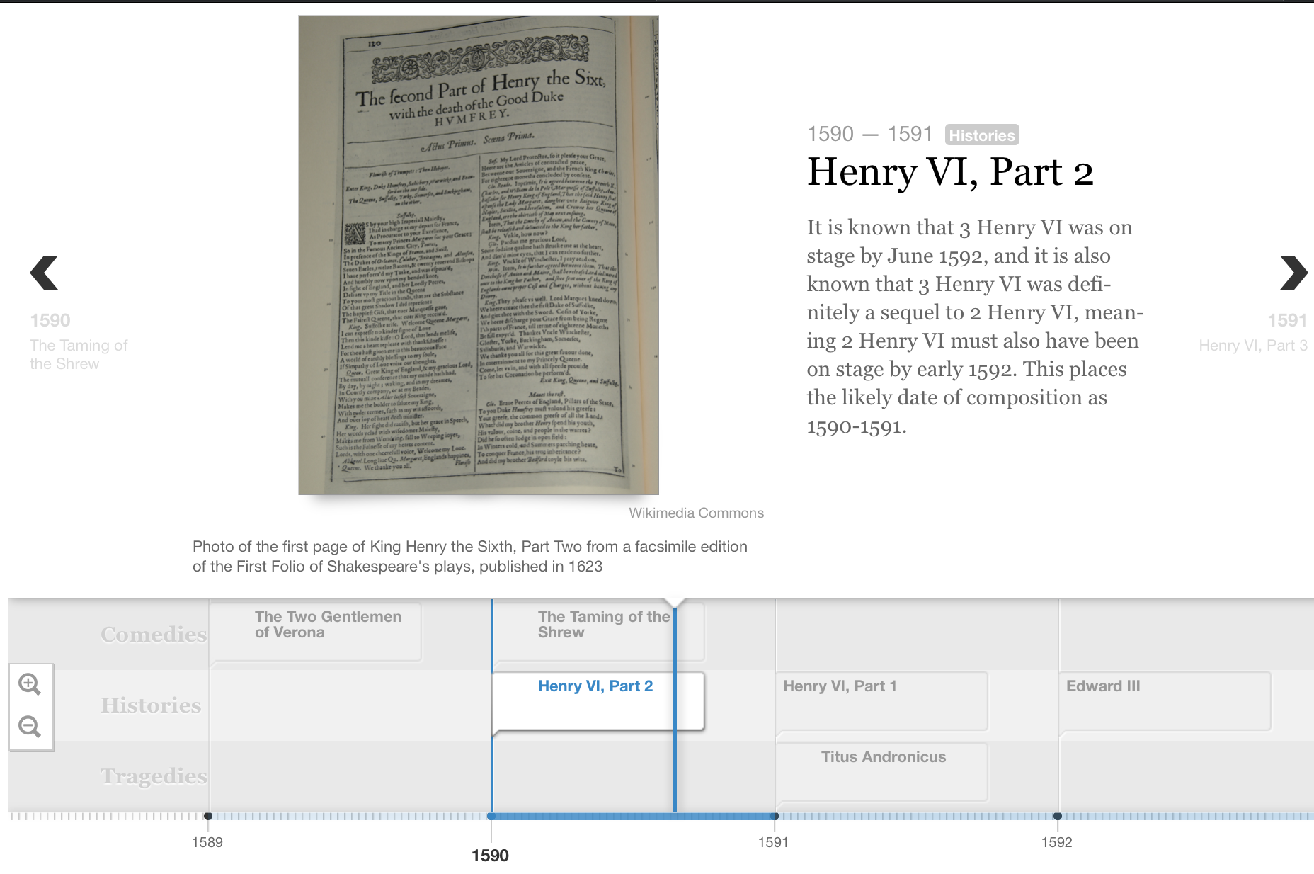 timeline-3