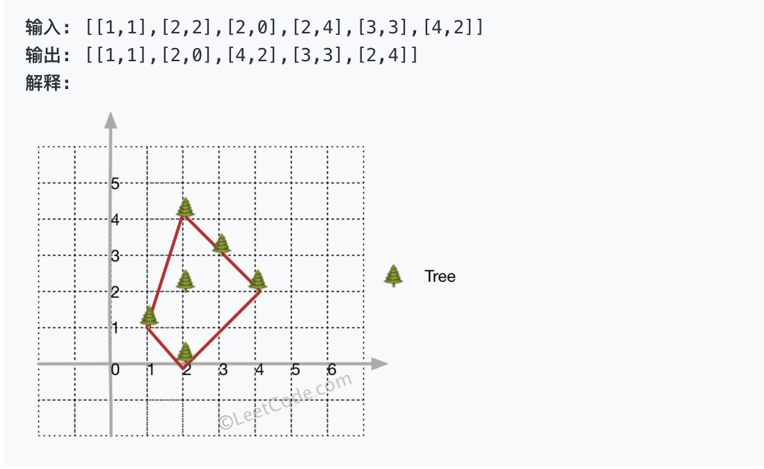 example-1