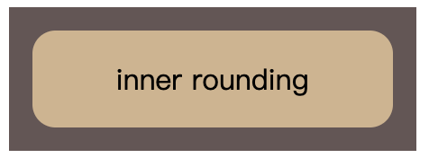 inner-rounding